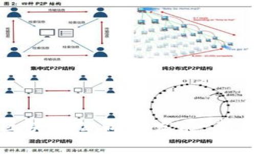 疫情如何重塑区块链公司的发展：新机遇与挑战分析