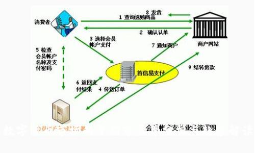 数字货币市场的平均市盈率分析与趋势解读