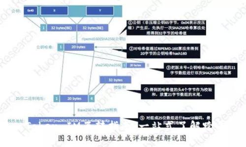 TP Wallet Token IM互转指南：一站式了解跨平台资产交易