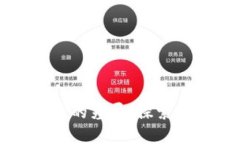 信用货币与数字货币的差