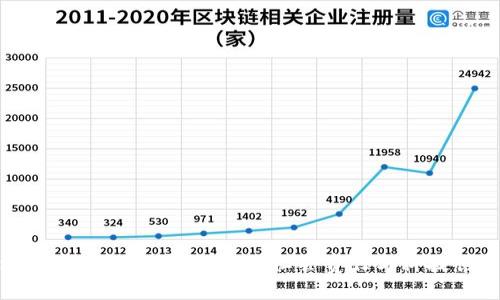 浙江区块链公益机制建设：推动社会责任与科技创新的融合