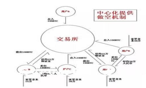 imToken无法购买CPU的解决方案与常见问题解析