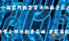 数字货币股亏损的原因分