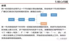 Tokenim ETF分叉高度解析：了解加密资产投资的新趋