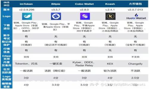 数字货币的主管单位：监管框架与未来趋势