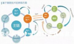 中国区块链服务创新中心：推动区块链技术应用