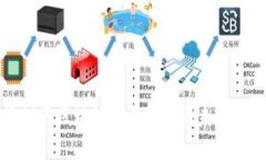 上海徐汇区区块链发展现状与未来趋势分析