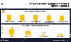 区块链概念股涨停速度分