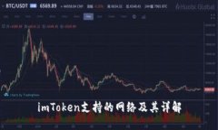 imToken支持的网络及其详解