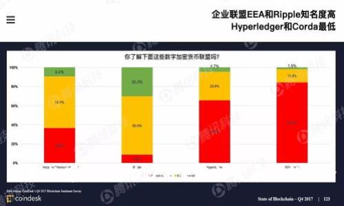 相城数字货币：助力未来经济发展的新引擎