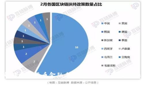 深入解读数字货币金融名词，助你掌握未来金融趋势