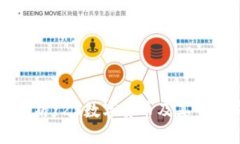 全面解析YZS数字货币及其市场前景