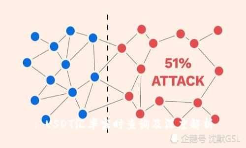 : USDT汇率实时查询及深度解析