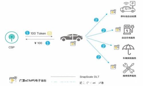 
如何将Tokenim转至USDT并提现到欧易交易所