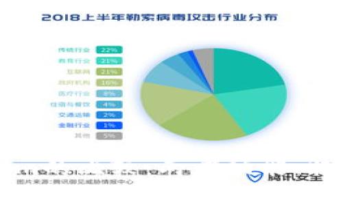 tpWallet与tokenim的比较：两者功能、特点与应用场景分析