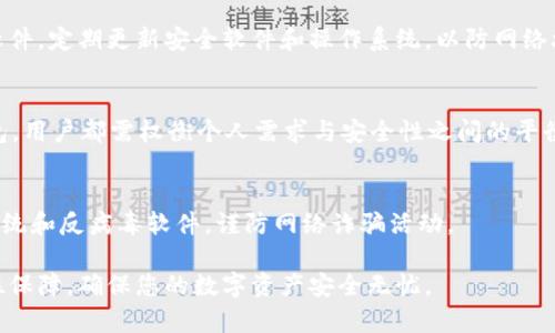 biao ti数字货币存储：安全、高效管理数字资产的全方位指南/biao ti
数字货币存储,钱包类型,安全策略/guanjianci

数字货币存储的定义与重要性
数字货币存储是指将数字货币（如比特币、以太坊等）安全地存放在特定的数字钱包中，以确保资产的安全性与可管理性。随着区块链技术的兴起和数字货币的迅速普及，越来越多的人开始投资和使用数字货币进行交易与支付，因此，如何有效地存储这些数字资产，成为了极为重要的课题。

数字货币的存储不仅关乎个人资产的安全，还涉及到技术、法律及市场等多个层面的因素。若不慎保管，用户可能会面临资产被盗、丢失以及市场波动等风险。因此，选择合适的钱包类型和采取有效的安全策略是每一个数字货币投资者和用户必须面对的问题。

数字货币存储钱包的种类
目前，数字货币存储钱包主要分为三大类：热钱包（在线钱包）、冷钱包（离线钱包）和硬件钱包。

h4热钱包/h4
热钱包是连接互联网的数字货币钱包，方便用户随时存取和交易。大多数交易所和数字货币平台提供热钱包服务，用户的资产通过这些平台进行管理。虽然热钱包使用方便，但由于持续连接互联网，其安全性相对较低，更容易受到黑客攻击和网络诈骗的威胁。

h4冷钱包/h4
冷钱包是指离线存储的数字货币钱包，通常为纸质或硬件形式。用户可以将其数字资产保存在不连接互联网的设备上，大大降低了被黑客攻击的风险。冷钱包适合长期持有投资，特别是那些不打算频繁交易的用户。尽管冷钱包的便捷性不如热钱包，但其提供的安全性对于保护用户资产来说至关重要。

h4硬件钱包/h4
硬件钱包是一种专用设备，专门设计用于存储数位货币。这些设备通常包含供用户输入PIN码的小型显示屏和按钮，确保只有持有者能够访问钱包。硬件钱包结合了冷钱包和热钱包的优点，兼具安全性与便捷性，成为许多经验丰富的投资者的首选。

数字货币存储的安全策略
在数字货币的存储过程中，采取一系列安全策略至关重要，它不仅有助于保护用户的资金免受冷钱包和热钱包攻击，同时也确保资产的长期稳定增值。

h4使用强密码/h4
保护数字资产的首要步骤是设置一个强度高的密码，避免使用简单明了、易于被猜测的密码。密码应包含大写字母、小写字母、数字和特殊字符，长度不少于12个字符。此外，定期更换密码，并不在多个钱包或账户中重复使用相同密码。

h4启用双重认证/h4
双重认证（2FA）为用户的账户增加了一层安全保障，即便密码被泄露，也难以被他人随意访问。用户可选择短信验证、邮件确认或使用专用的认证应用（如Google Authenticator等）来增强账户安全。

h4定期备份私钥/h4
私钥是一种用于访问和管理数字资产的重要信息，定期对其进行备份并妥善保管是确保资产安全的重要措施。建议用户将私钥存储在多个安全位置，确保在任何情况下都可以访问。

常见用户问题

1. 如何选择适合自己的数字货币钱包？
在选择数字货币钱包时，用户需根据个人需求来决定。首先考虑存储的数字货币类型，不同的钱包可能支持不同的货币。若用户计划频繁交易，则热钱包更为适合；而对于希望稳妥保存资产的用户，冷钱包和硬件钱包更为理想。

2. 什么是数字货币的私钥与公钥？如何管理？
公钥是用户钱包的地址，其他用户可以通过这个地址向你发送数字货币；私钥则是控制和管理这些资产的密匙。私钥的管理极其重要，一旦泄露可能导致资产失窃。用户应将私钥存放在安全的位置，并避免线上共享。

3. 如何防范数字货币盗窃和诈骗？
防范措施包括使用强密码、启用双重认证和保持警惕。用户应仔细核实所有交易和信息来源，避免点击不明链接或下载不知名软件，定期更新安全软件和操作系统，以防网络攻击。

4. 冷钱包与热钱包的优缺点对比？
热钱包的优点是操作方便，适合频繁交易，但安全性较低；冷钱包虽然不够便利，但安全性极高，适合长期持有。不论选择何种钱包，用户都需权衡个人需求与安全性之间的平衡。

5. 在数字货币存储中有哪些最佳实践？
最佳实践包括使用可信赖的钱包、定期备份私钥、使用强密码和启用双重认证。此外，用户应保持信息安全意识，定期更新操作系统和反病毒软件，谨防网络诈骗活动。

无论您是数字货币的初学者还是从业者，合理的存储与安全措施将都是保护资产的关键。通过运输、存储及交易等环节的全方位保障，确保您的数字资产安全无忧。