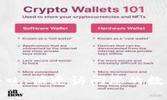 Tokenim登录入口：快速访问