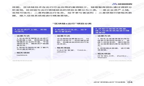 如何将火币交易所的数字货币转移到imToken钱包