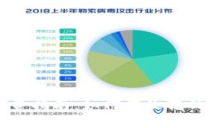 数字货币投资指南：如何有效花钱与获取收益