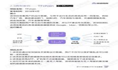   详细教程：如何快速下载和安装imToken钱包