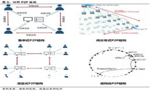 重庆银保监会对数字货币的监管与政策分析