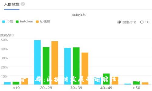 baioti俞凌雄：区块链发展的前瞻性思考与实践