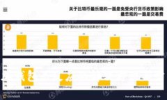 Tokenim添加钱包无反应的解决方法与常见问题解析