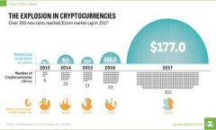 如何提取Tokenim钱包中的资