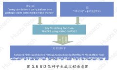 2023年中国区块链人物贡献